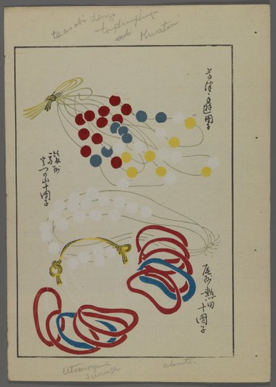 Japanische Spielzeuge, aus Unai no tomo (Ein Kinderfreund) von Shimizu Seifu, 1891-1923. Schnur, Schlaufen, Perlen. von Shimizu Seifu